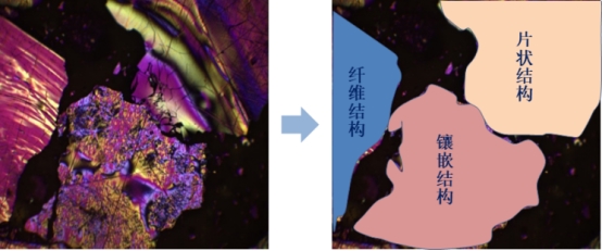 万华来【电】|万华电池以AI解码石墨焦原